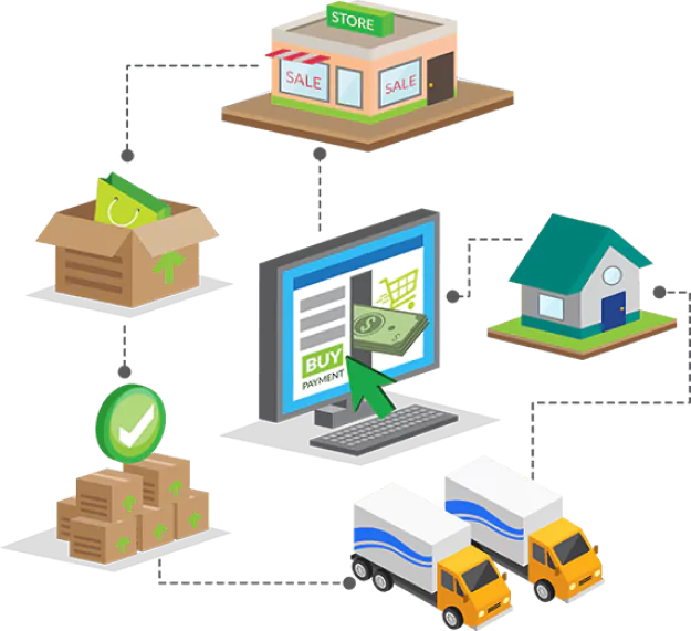 Shopify Pro Designer