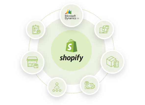 Shopify Pro Designer